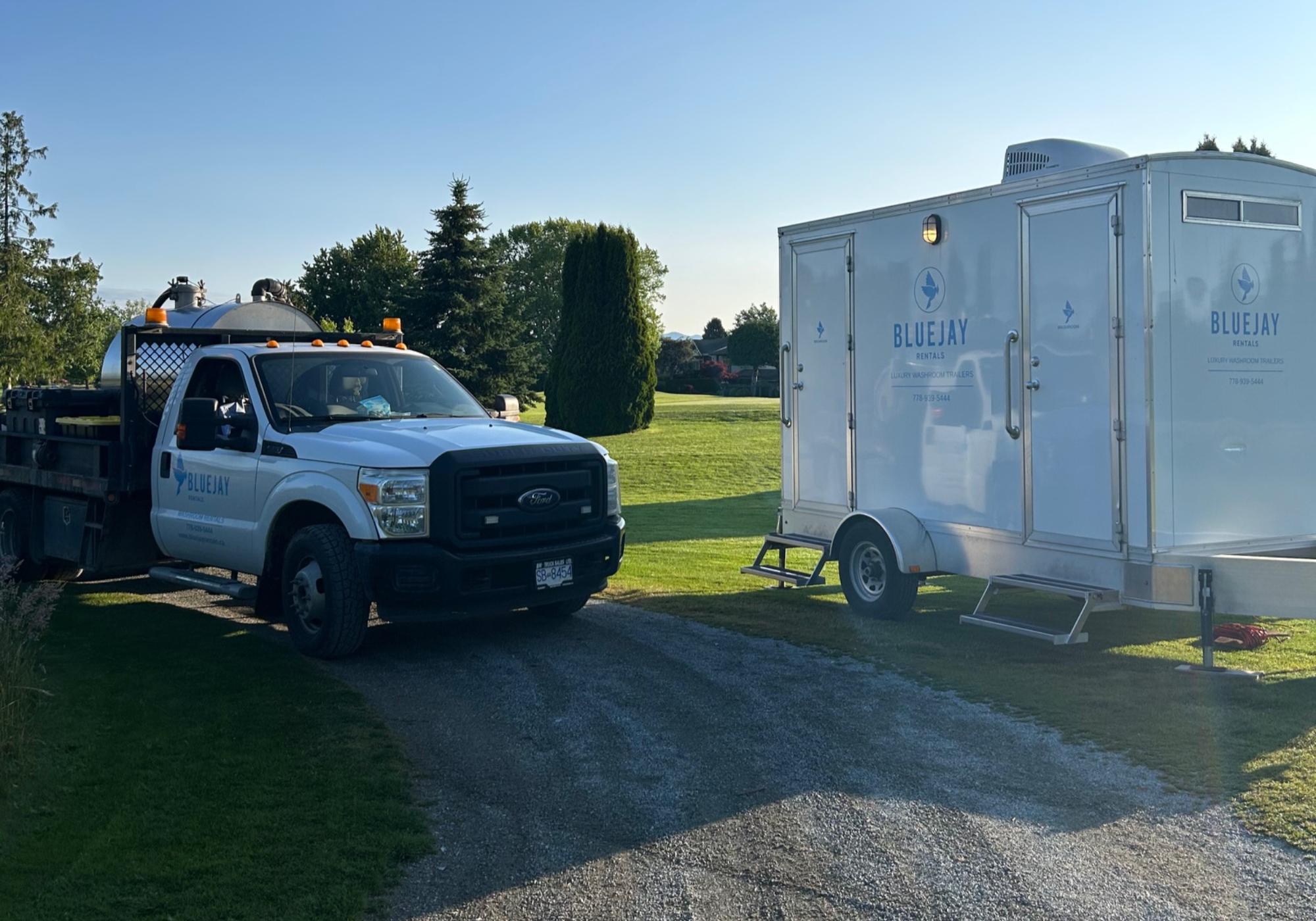 Long-Term Rental Checklist for Contractors